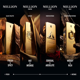 Paco Rabanne 1 Million | EDT