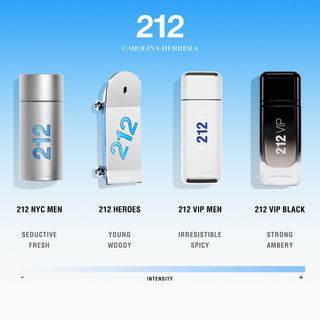 Carolina Herrera 212 Heroes | EDT