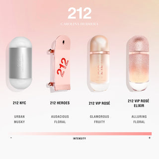 Carolina Herrera 212 Vip Wins Tester | EDP