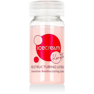 Inebrya Ice Cream Keratin Restructuring Lotion