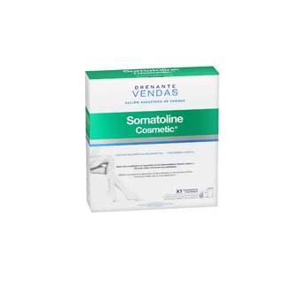 Somatoline Drainage Reducing Bandages