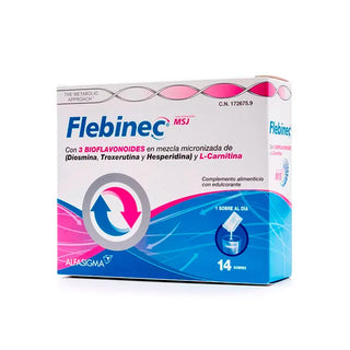 SIGMA TAU Flebinec