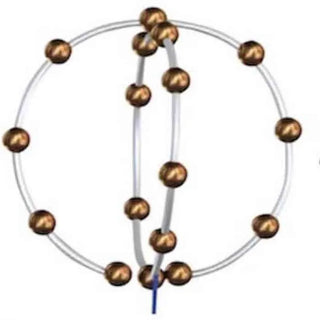 EXELTIS Intrauterine Device IUB Mid