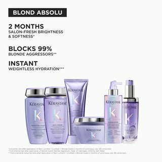 Kerastase Blond Absolu Bain Lumiere Shampoo