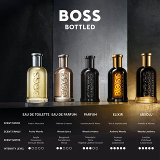 Hugo Boss Bottled Tester | EDP