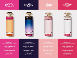 Prada Candy | EDP — view 4