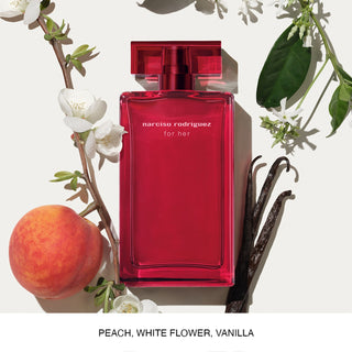 Narciso Rodriguez for Her Intense | EDP