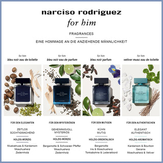 Narciso Rodriguez For Him Vetiver Musc Tester | EDT