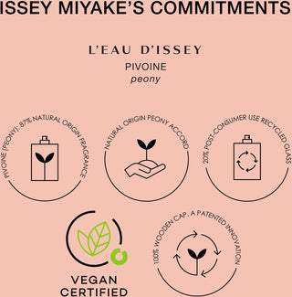 Issey Miyake L Eau D Issey Pivoine Peony Tester | EDT