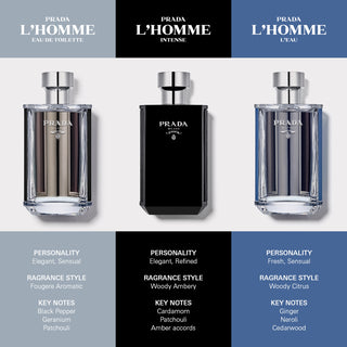 Prada L Homme EDP