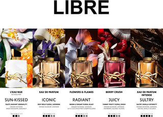 YSL Libre Libre Berry Crush EDP