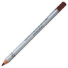 1.4 / g *Tester