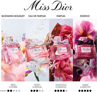 Christian Dior Miss Dior Rose N Roses Tester | EDT