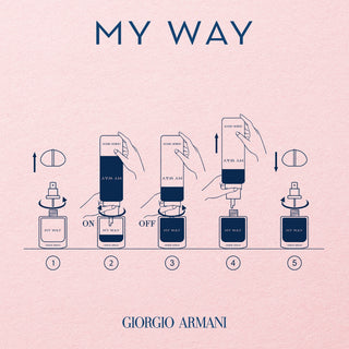 Giorgio Armani My Way | EDP