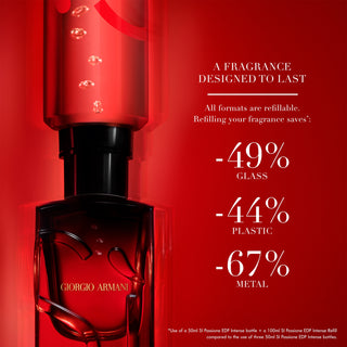 Giorgio Armani Si Passione Intense | EDP