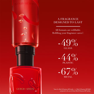 Armani Si Passione Tester | EDP