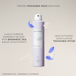 Kerasilk Strong Hold Multi Purpose Hairspray