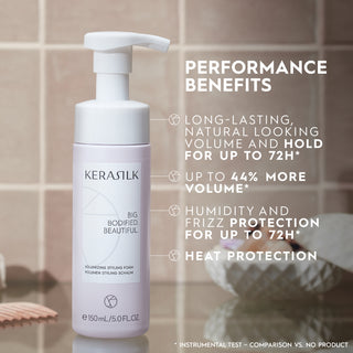 Kerasilk Styling Volumizing Styling Foam