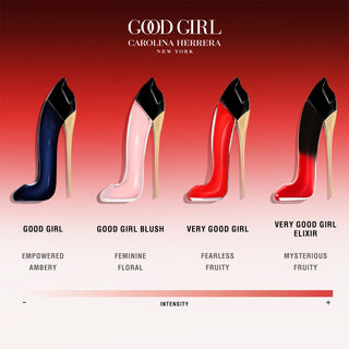 Carolina Herrera Very Good Girl Tester | EDP
