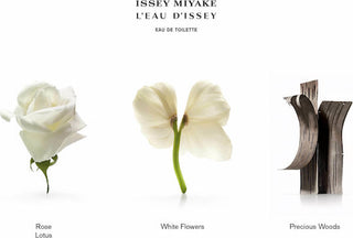 Issey Miyake Fusion Tester | EDT
